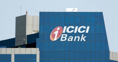 ICICI Bank Shares