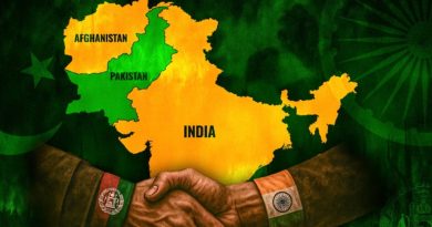 भारत अफगानिस्तान