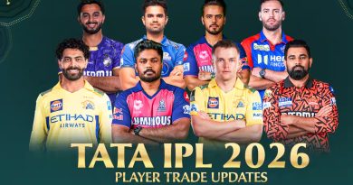 आईपीएल में फिर जमकर बरसा पैसा, कैमरून ग्रीन को  KKR ने खरीदा 25.2 करोड़ में