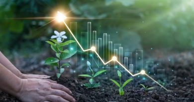 कृषि वृद्धि दर