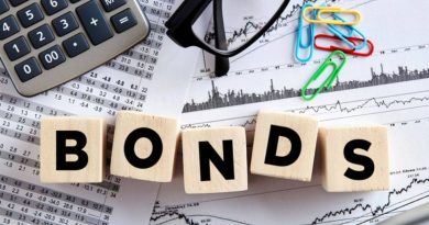 बॉन्ड बाजार